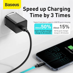 Baseus Kepala Charger Super Si Quick Charger Type C PD 20W iPhone 12 - Baseus Indonesia