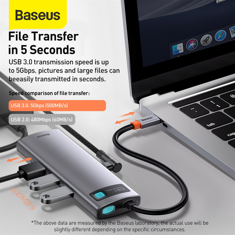 Baseus USB Type C Hub To HDMI 4K 3.0 PD Fast Charging
