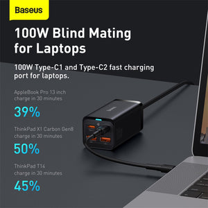 Baseus Gan3 Pro Kepala Charger 100W Fast Charging 4IN1 Adaptor USB Type-C