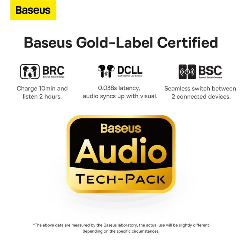 Baseus Storm 3 True Wireless Bluetooth Earphone Earbuds TWS ANC ENC