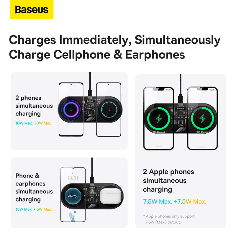 Baseus Dual Wireless Charger Digital Led Fast Charging Pad 20W